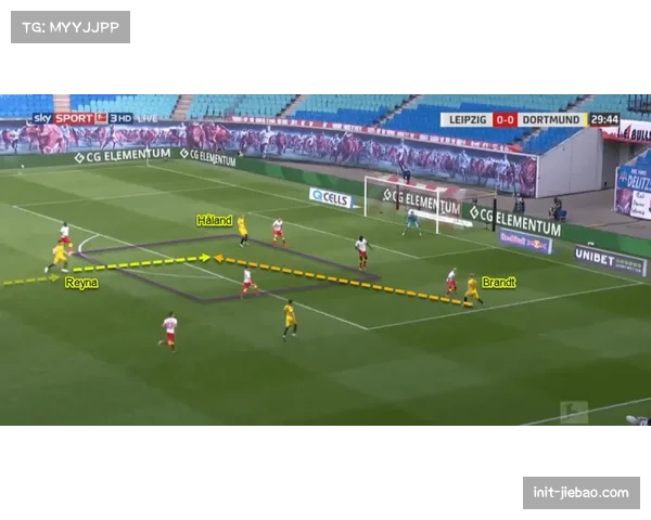政策前瞻：欧足联考察团到访，关注德甲联赛对定位球战术的重视与发展